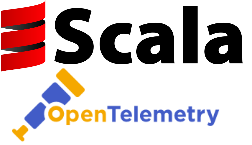 Scala Using with OpenTelemetry Span to automatically end the Span Block