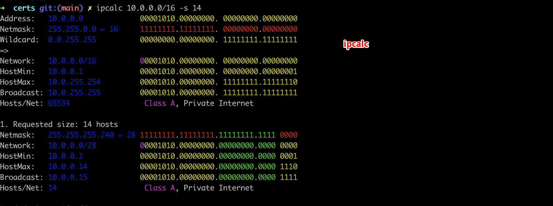 IP Address and Subnetting CIDR Helpful Tools - ipcalc cli