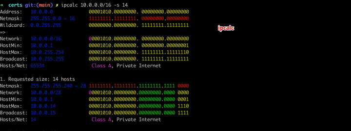 IP Address and Subnetting CIDR Helpful Tools - ipcalc cli