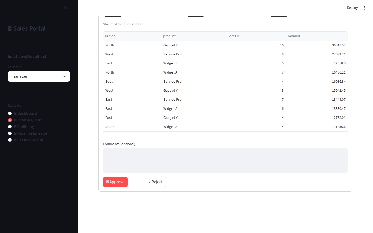 Manager review queue with step trail and inline data preview