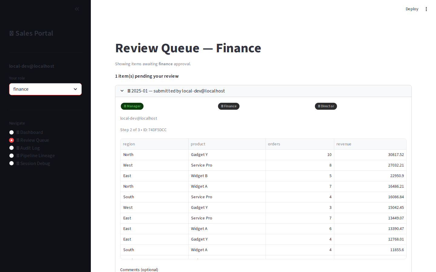 Finance review queue showing manager already approved