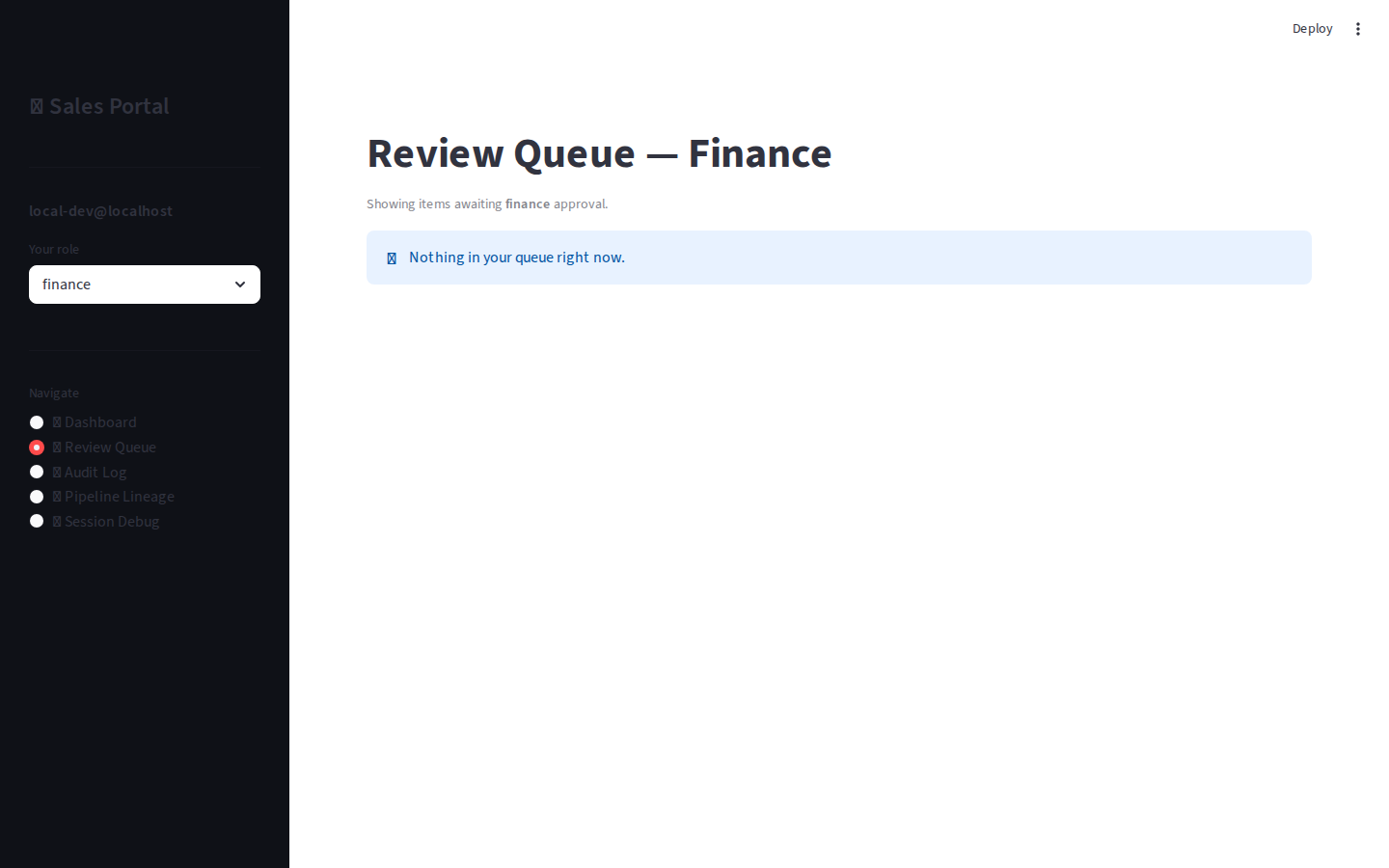 Finance review queue after approval