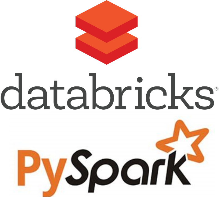 Getting Back Up to Speed on Spark Shuffling